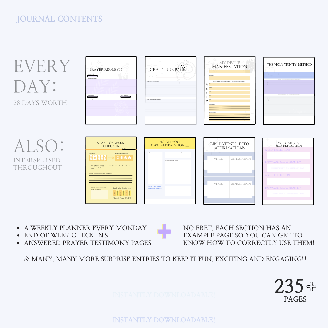 Contents page of 'A Christians Fulfillment Journal - Your Future Planner': Providing an overview of the journal's layout, sections, and features, including explanations of each page and section.