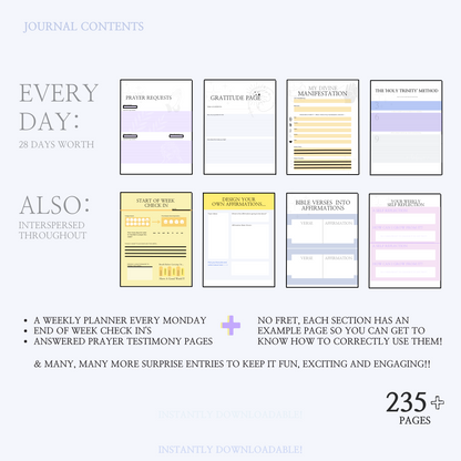 Contents page of 'A Christians Fulfillment Journal - Your Future Planner': Providing an overview of the journal's layout, sections, and features, including explanations of each page and section.